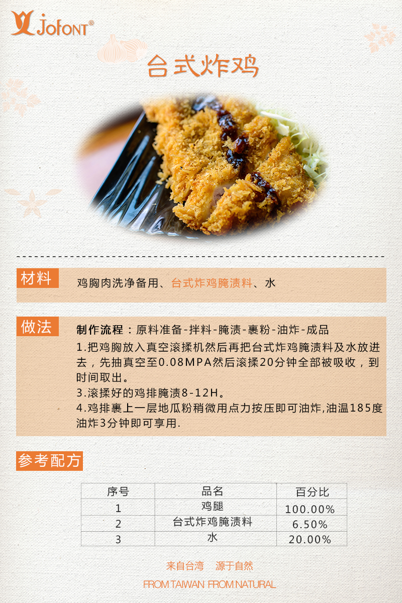 炸雞.jpg