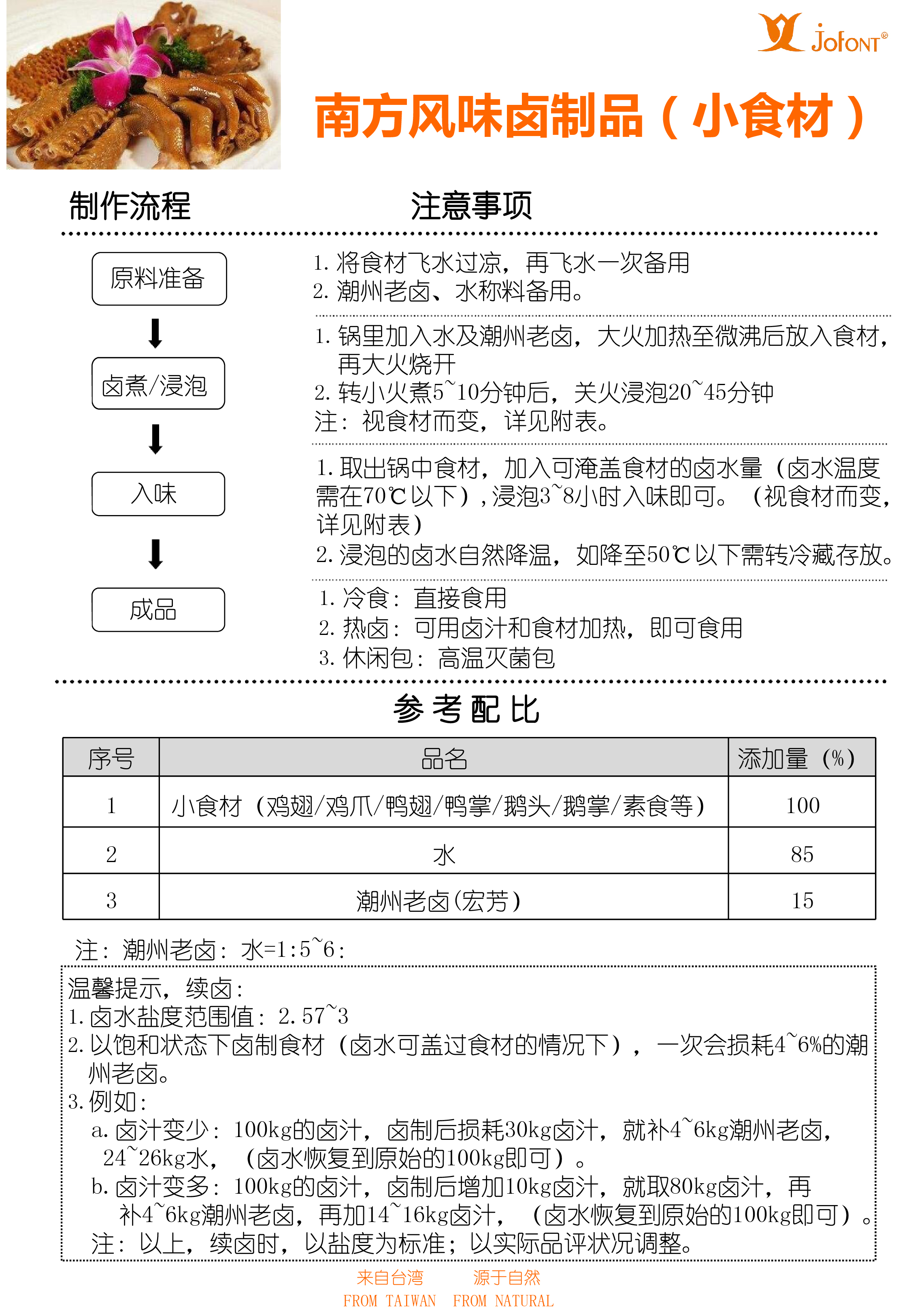 潮州老鹵1.jpg