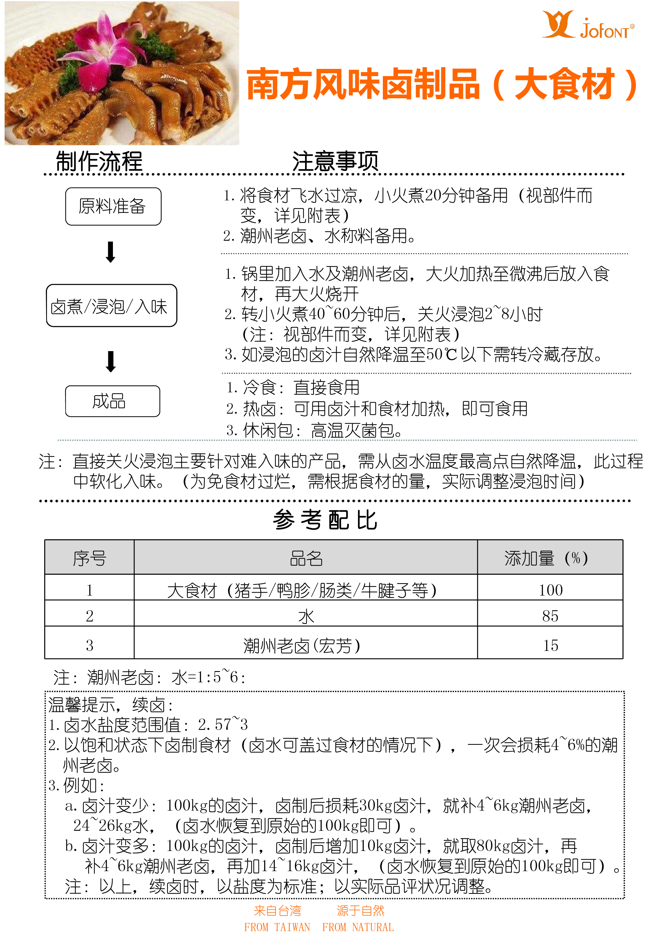潮州老鹵2.jpg