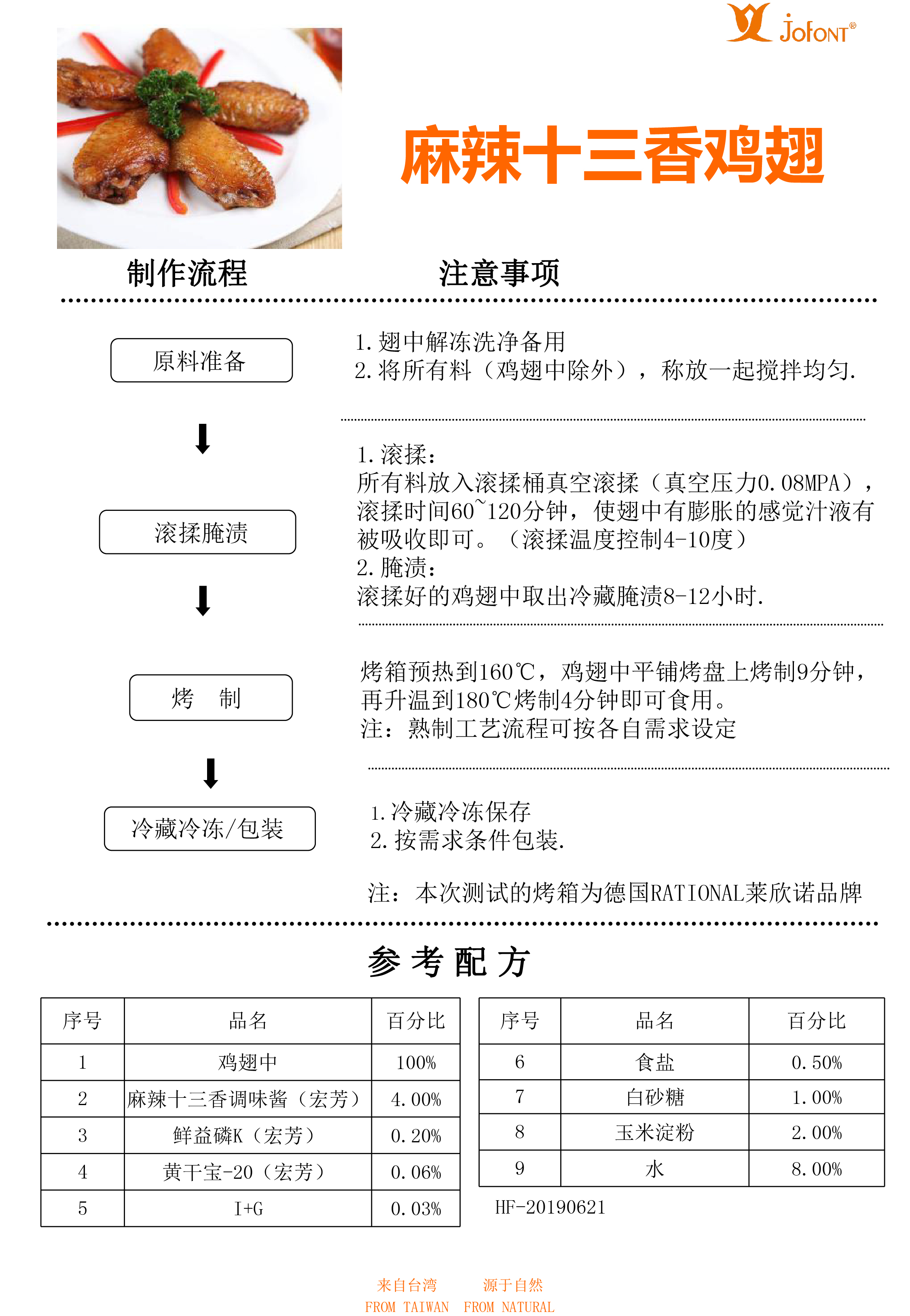 麻辣十三香雞翅.jpg