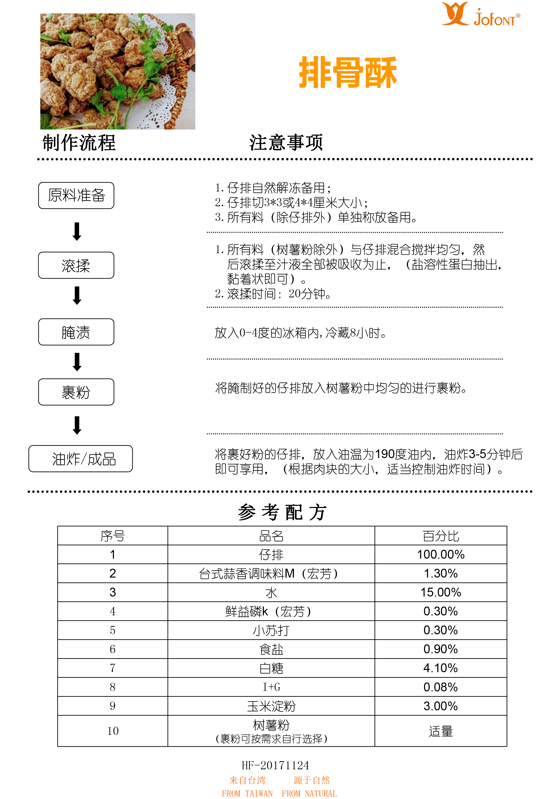 排骨酥(臺式蒜香調味料M).jpg