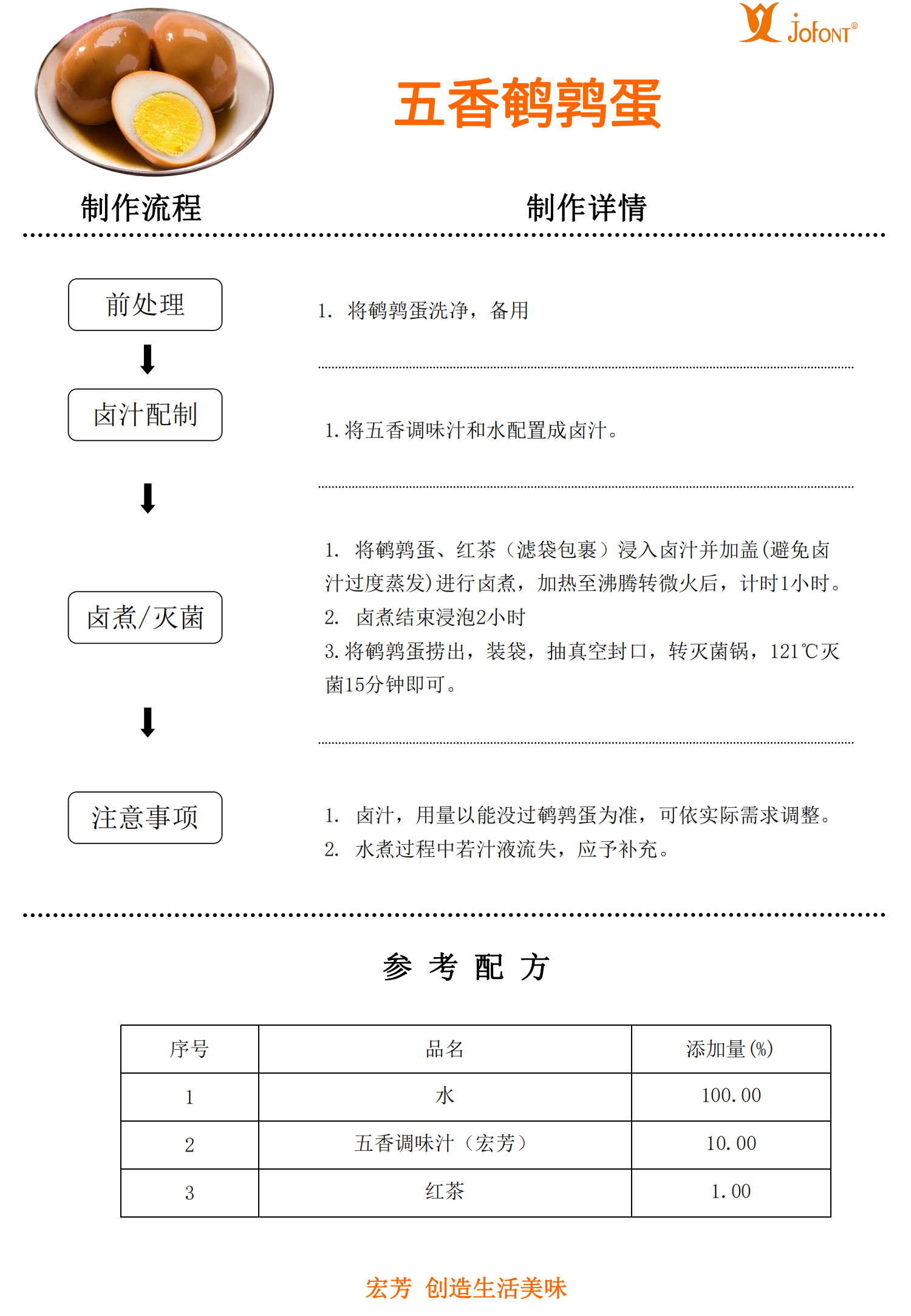 休閑五香鵪鶉蛋.png
