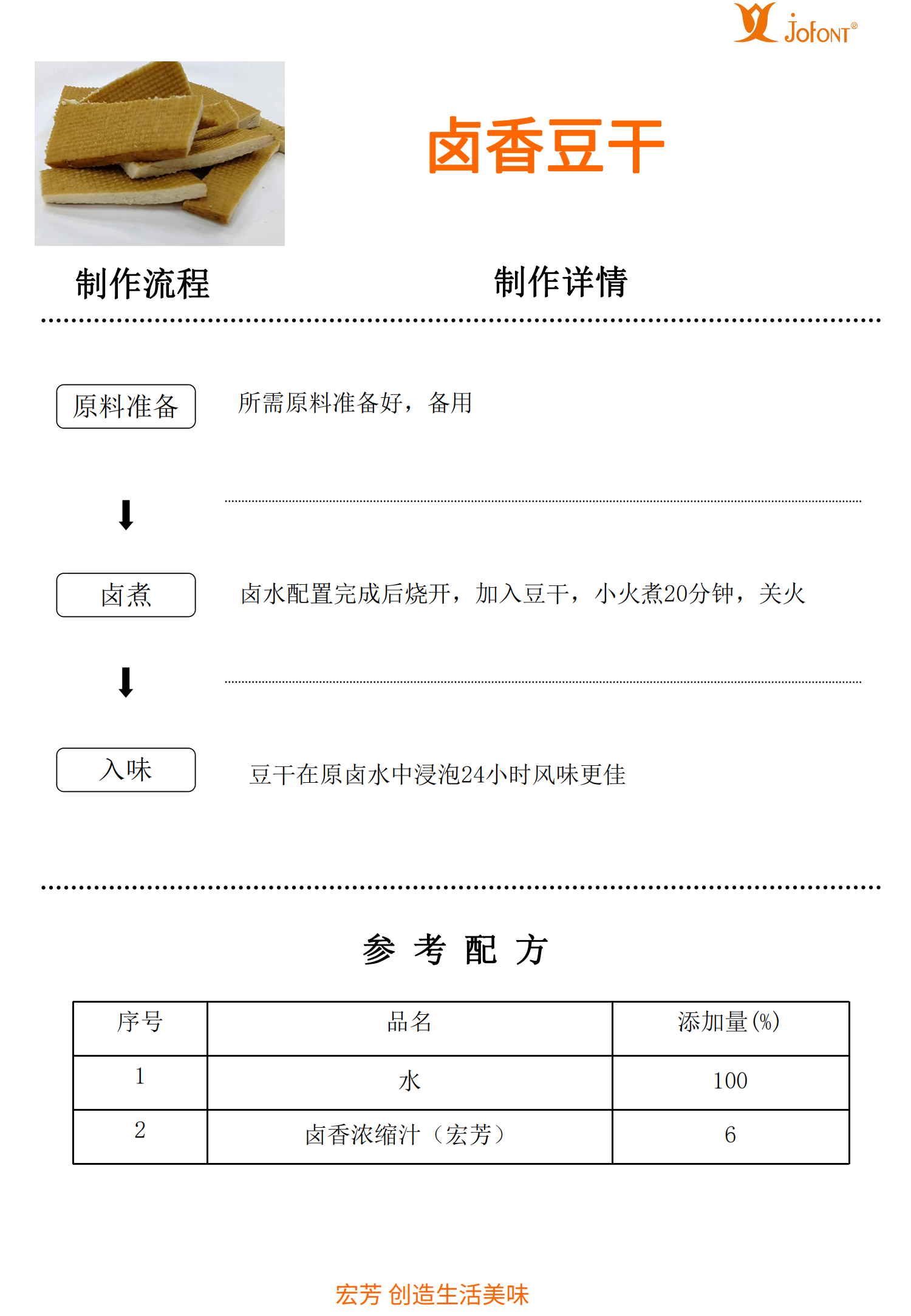 鹵香豆干.png