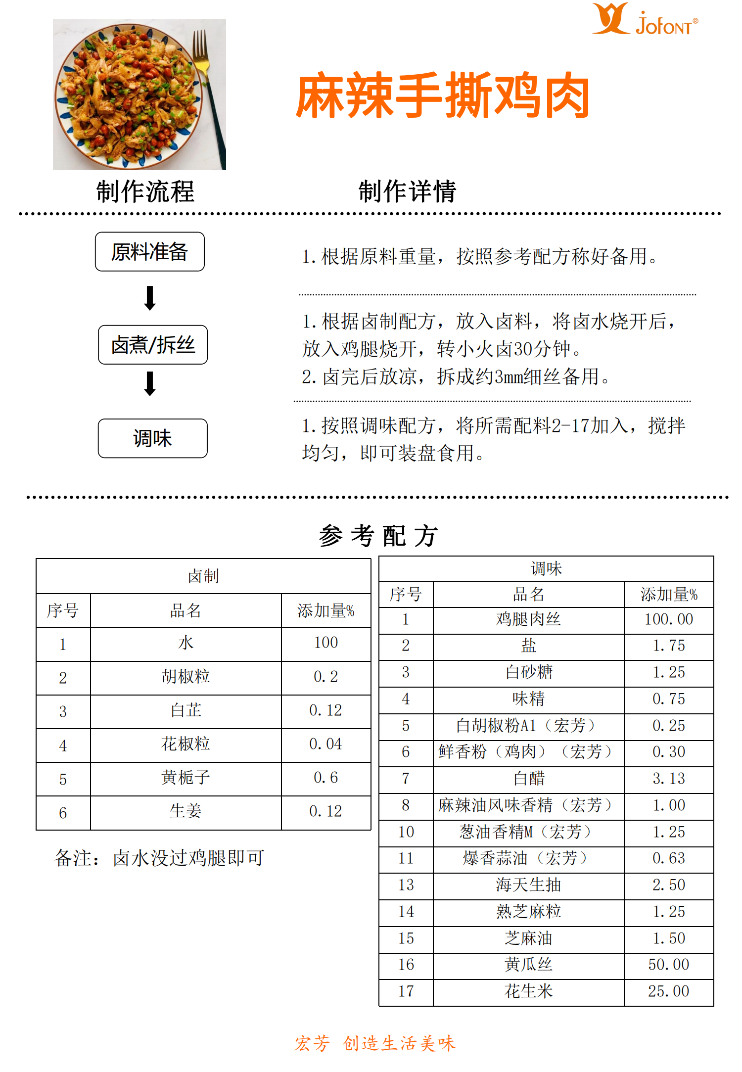 麻辣手撕雞肉.png