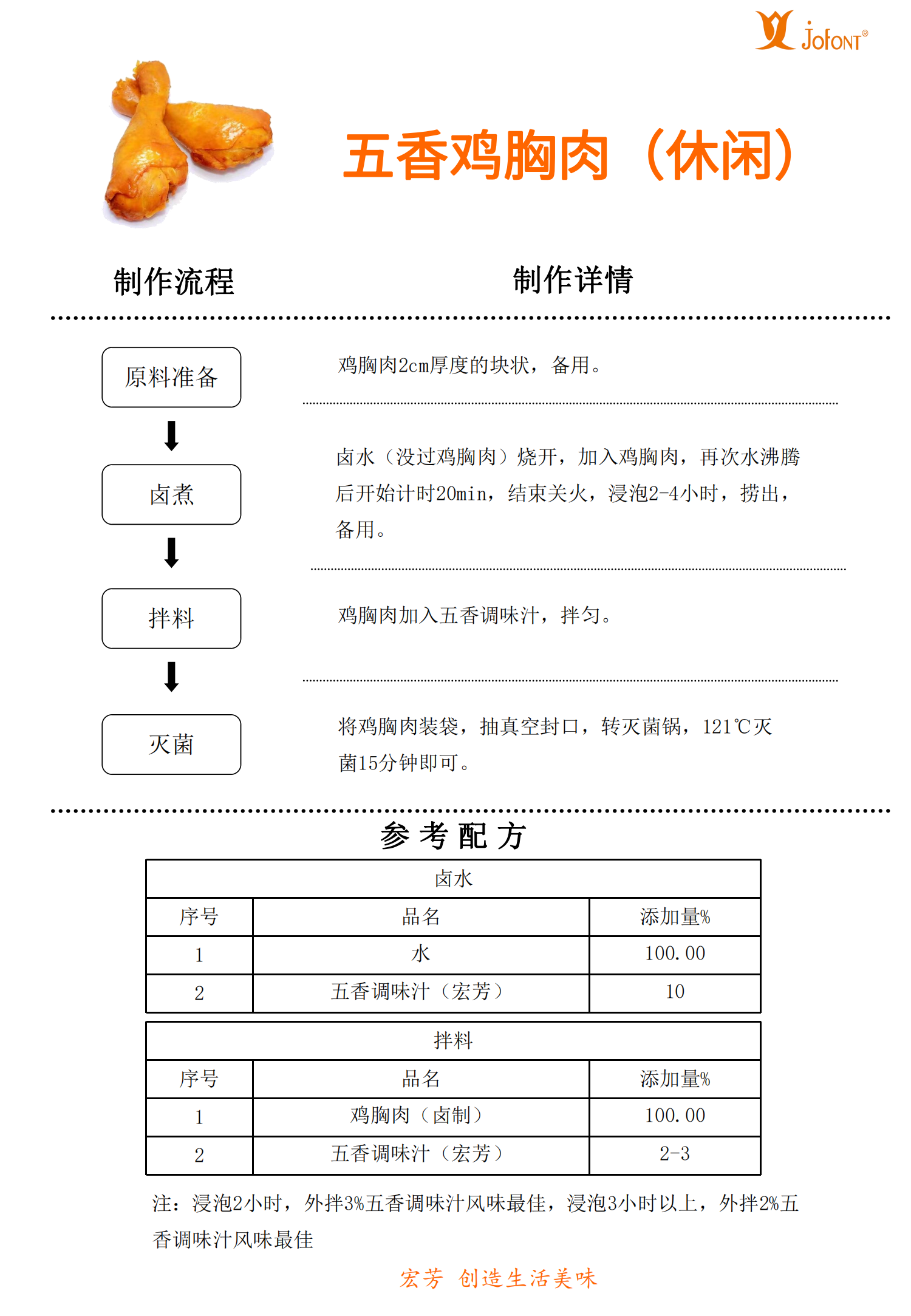 五香雞胸肉休閑.png