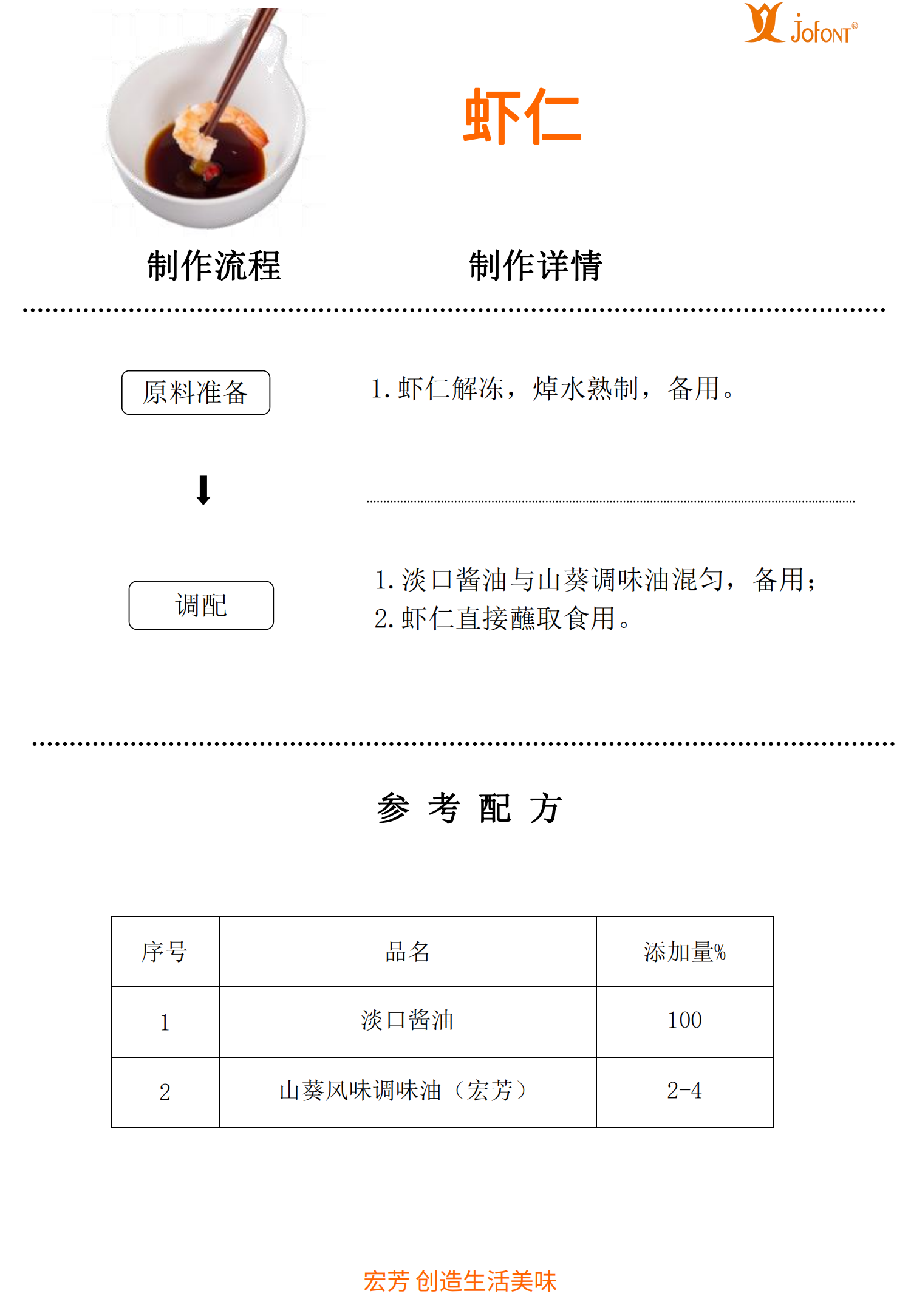 蝦仁（山葵風(fēng)味調(diào)味油）.png