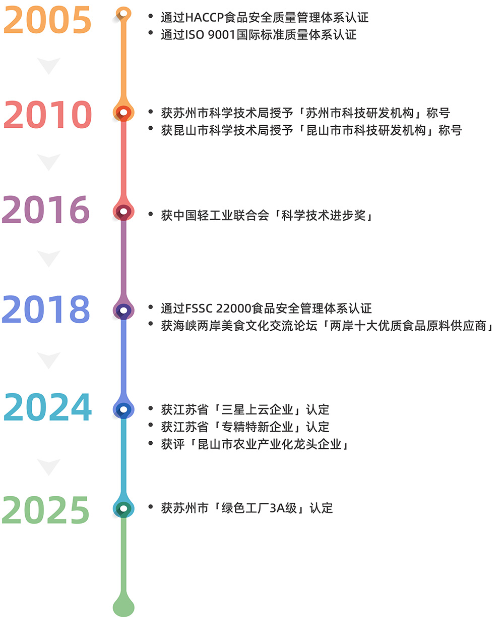 1744869245732204.jpg